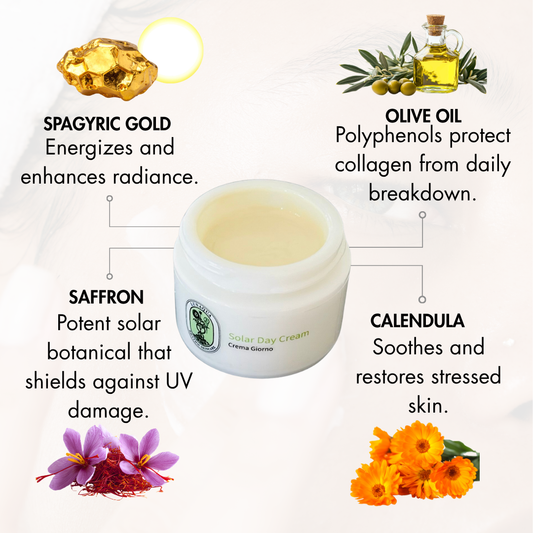 Solar Day Cream