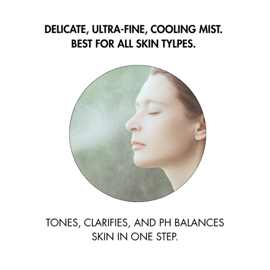 Rosewater Toner
