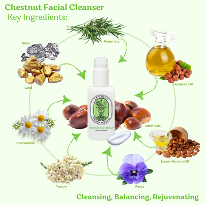 Chestnut Facial Cleanser