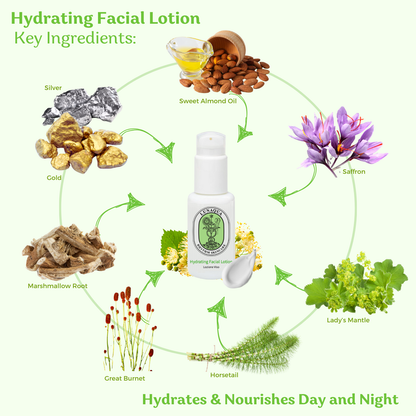 Hydrating Facial Lotion