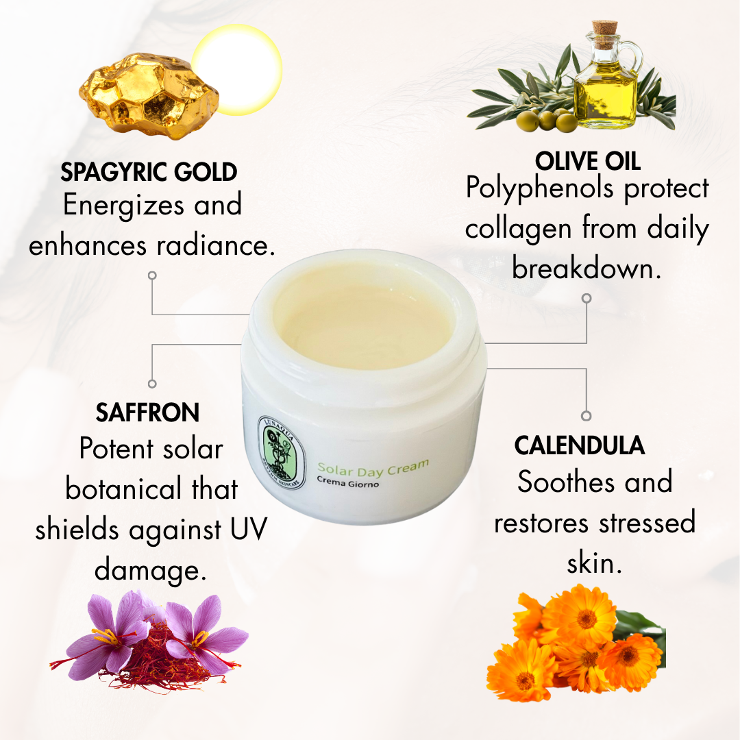 Solar Day Cream