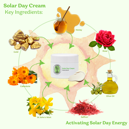 Solar Day Cream