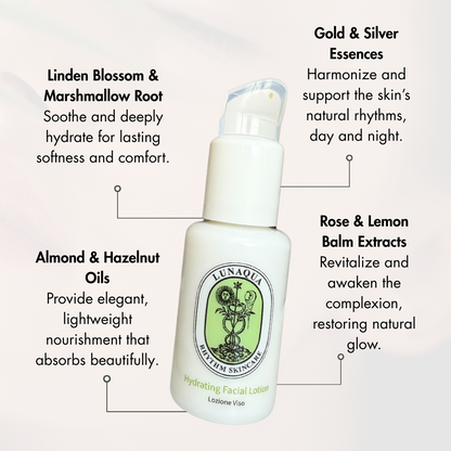 Lunaqua hydrating facial lotion bottle with product features on a white background