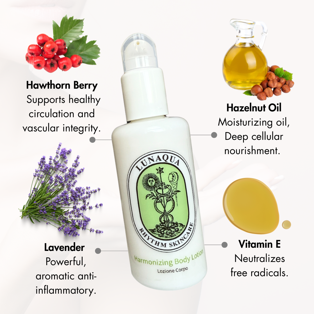 Harmonizing Body Lotion